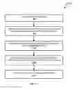 Fig. 10 - KNOWLEDGE AUTOMATION SYSTEM ADAPTIVE FEEDBACK