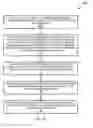 Fig. 18 - KNOWLEDGE AUTOMATION SYSTEM ADAPTIVE FEEDBACK