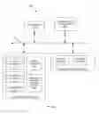 Fig. 23 - KNOWLEDGE AUTOMATION SYSTEM ADAPTIVE FEEDBACK