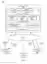 Fig. 24 - KNOWLEDGE AUTOMATION SYSTEM ADAPTIVE FEEDBACK