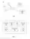Fig. 02 - Recommending objects to a user of a social networking system based on implicit interactions between the user and the recommended objects