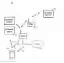 Fig. 01 - Detector devices for presenting notifications and supporting context inferences