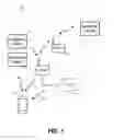Fig. 02 - Detector devices for presenting notifications and supporting context inferences