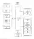 Fig. 01 - Systems and methods for predicting meme virality based on network structure