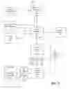 Fig. 02 - Mapping user actions to historical paths to determine a predicted endpoint