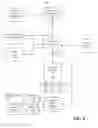 Fig. 03 - Mapping user actions to historical paths to determine a predicted endpoint