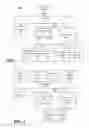 Fig. 04 - Mapping user actions to historical paths to determine a predicted endpoint