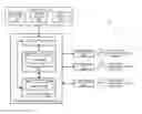 Fig. 01 - CONTENT DISCOVERY AND INGESTION