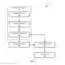 Fig. 03 - CONTENT DISCOVERY AND INGESTION