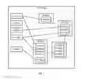Fig. 07 - CONTENT DISCOVERY AND INGESTION