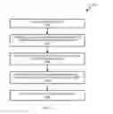 Fig. 10 - CONTENT DISCOVERY AND INGESTION