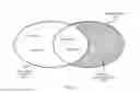 Fig. 21 - CONTENT DISCOVERY AND INGESTION