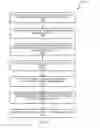 Fig. 22 - CONTENT DISCOVERY AND INGESTION