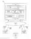 Fig. 24 - CONTENT DISCOVERY AND INGESTION