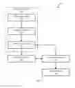 Fig. 03 - IDENTIFICATION AND BRIDGING OF KNOWLEDGE GAPS