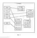 Fig. 07 - IDENTIFICATION AND BRIDGING OF KNOWLEDGE GAPS