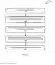 Fig. 10 - IDENTIFICATION AND BRIDGING OF KNOWLEDGE GAPS