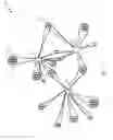 Fig. 12 - IDENTIFICATION AND BRIDGING OF KNOWLEDGE GAPS