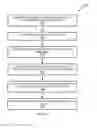 Fig. 13 - IDENTIFICATION AND BRIDGING OF KNOWLEDGE GAPS