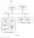 Fig. 23 - IDENTIFICATION AND BRIDGING OF KNOWLEDGE GAPS