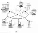 Fig. 01 - Reservation management server and method that generate a new plan to be recommended to a facility