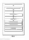 Fig. 03 - RISK-BASED EXECUTION FOR PROJECTS