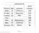 Fig. 09 - CARE PLAN REGIMENT DEVELOPMENT