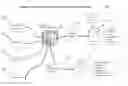 Fig. 01 - SYSTEM TO PROVIDE SMART IMPECCABLE SERVICE AND ACCOUNTABILITY.