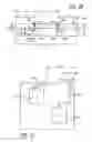 Fig. 11 - Mobile dispensing cart inventory management system