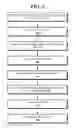 Fig. 04 - Shipment planning