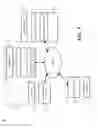 Fig. 06 - Shipment planning