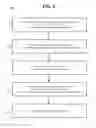 Fig. 07 - Shipment planning
