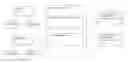Fig. 01 - RECRUITING PROCESS UTILIZING READINESS DATA FROM REFERENCE PROVIDERS