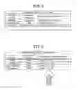Fig. 05 - PROPRIETARY-CURRENCY MANAGEMENT DEVICE, PROPRIETARY-CURRENCY MANAGEMENT METHOD, AND PROGRAM