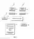 Fig. 02 - Isolated payment system