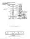Fig. 07 - Chemically heated hot emitter generator system