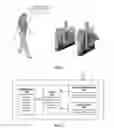 Fig. 02 - Smart ticketing in fare collection systems