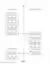 Fig. 05 - Smart ticketing in fare collection systems