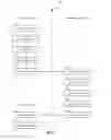 Fig. 06 - Smart ticketing in fare collection systems