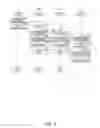 Fig. 04 - Transaction system, information processing method, and processing device
