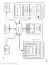 Fig. 02 - Processing payment transactions without a secure element