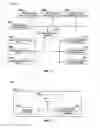 Fig. 02 - METHOD AND SYSTEM FOR FACILITATING ONLINE AND OFFLINE FINANCIAL TRANSACTIONS