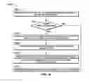Fig. 14 - METHOD AND SYSTEM FOR FACILITATING ONLINE AND OFFLINE FINANCIAL TRANSACTIONS