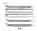 Fig. 16 - METHOD AND SYSTEM FOR FACILITATING ONLINE AND OFFLINE FINANCIAL TRANSACTIONS