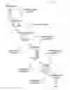 Fig. 01 - Systems and methods for performing payment card transactions using a wearable computing device