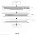 Fig. 03 - Method, server, and system for processing a transportation fare
