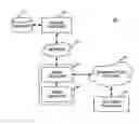 Fig. 01 - Speaker recognition and denial of a transaction based on matching a known voice print