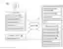 Fig. 01 - Merchant item and service return processing using wireless beacons