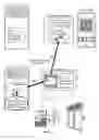Fig. 05 - Authentication on mobile device using two-dimensional code