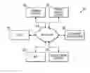 Fig. 01 - PREDICTIVE FRAUD SCREENING
